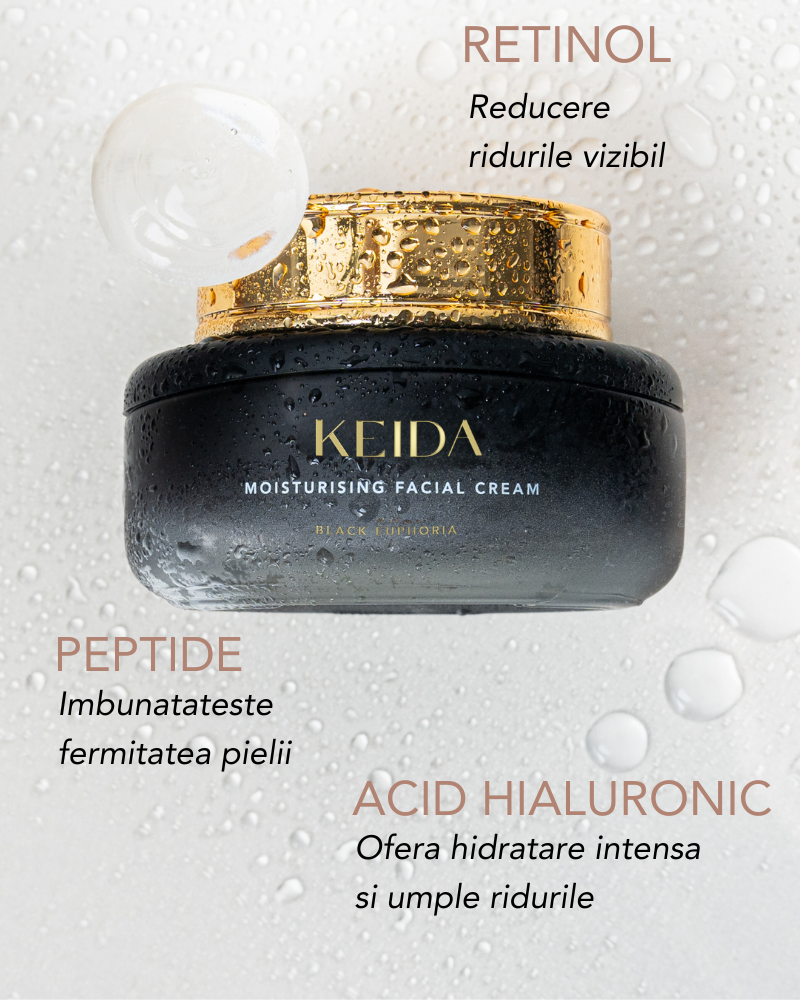 RETINOL & HYALURONIC ACID CREAM